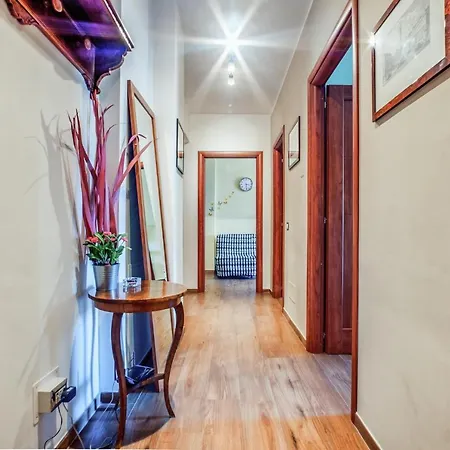 Apartment San Lorenzo Rome
